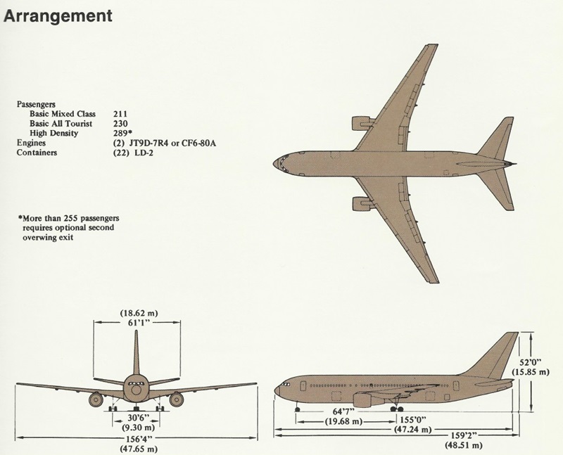 Boeing 767-200 dimensions